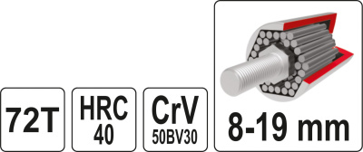 Универсальный торцевой ключ с трещоткой 8-19 мм