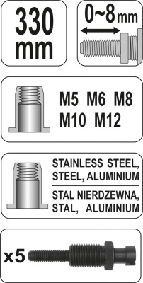 Заклепочник для резьбовых заклепок М5-М12